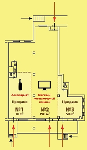 план